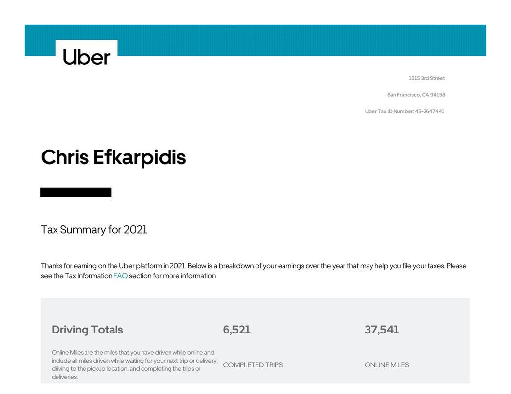 Uber annual summary 2021, first page, redacted